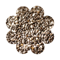 Chia-Samen